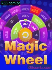 MagicWheel: O Jogo Revolucionário que Está Movimentando o Mercado